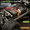 Suchiyu SCY 18108 1/18 2.4G 4WD High Speed RC Car-Brushed Version